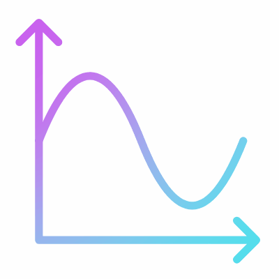 Wave Chart, Animated Icon, Gradient