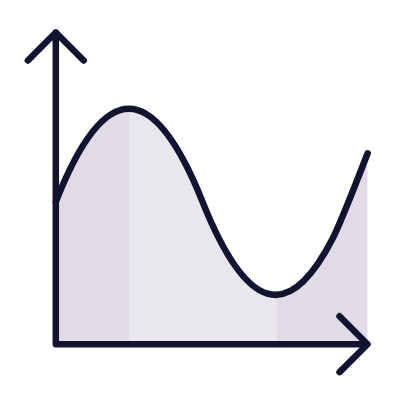 Wave Chart, Animated Icon, Lineal