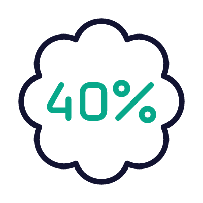 Coupon Sale 40%, Animated Icon, Outline