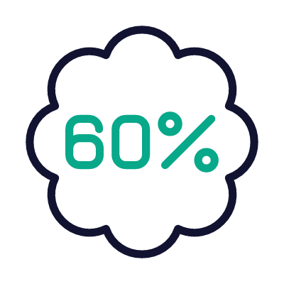 Coupon Sale 60%, Animated Icon, Outline