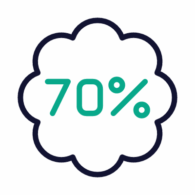Coupon Sale 70%, Animated Icon, Outline