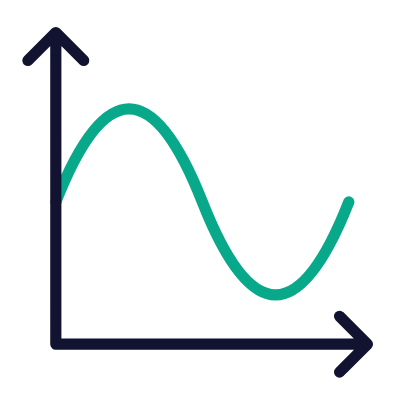 Wave Chart, Animated Icon, Outline